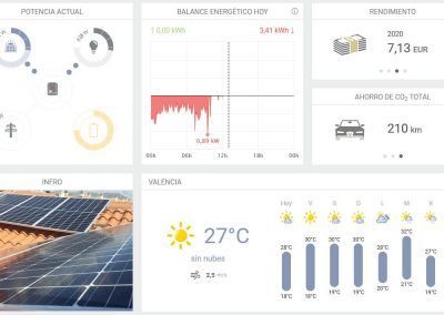 Datos solarweb fronius instalación solar massamagrell